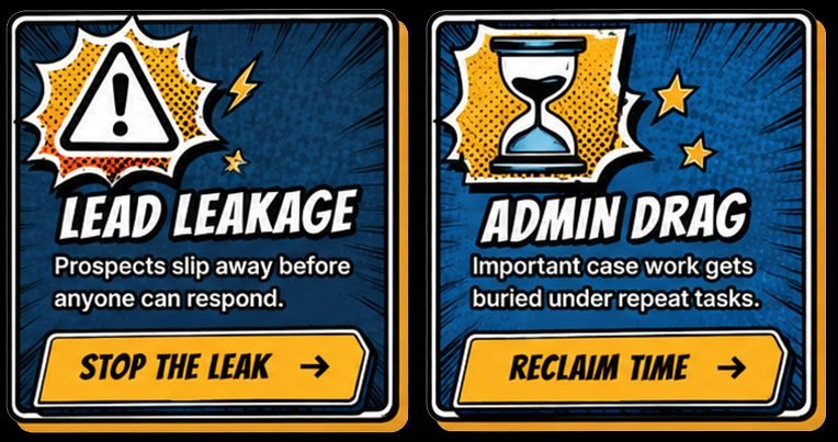 Lead & Admin Cards